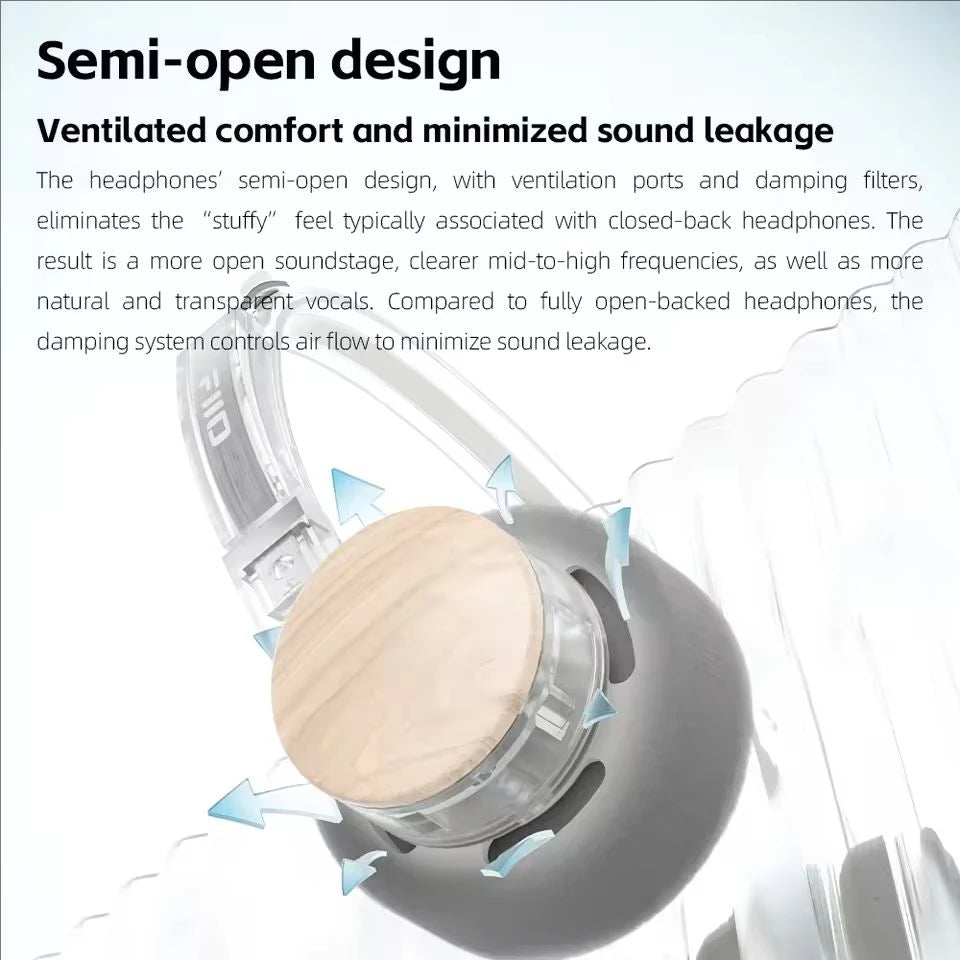 On-Ear Bluetooth Headphones, Powerful Bass & LDAC Hi-Res Audio, Lightweight Retro Design, 30H Battery, Dual Device Earphone